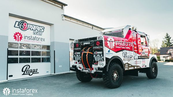 Nhóm InstaForex Loprais đang thử nghiệm Praga V4S DKR cho Dakar 2020